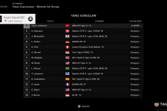 Gran Turismo™SPORT_20180306231351